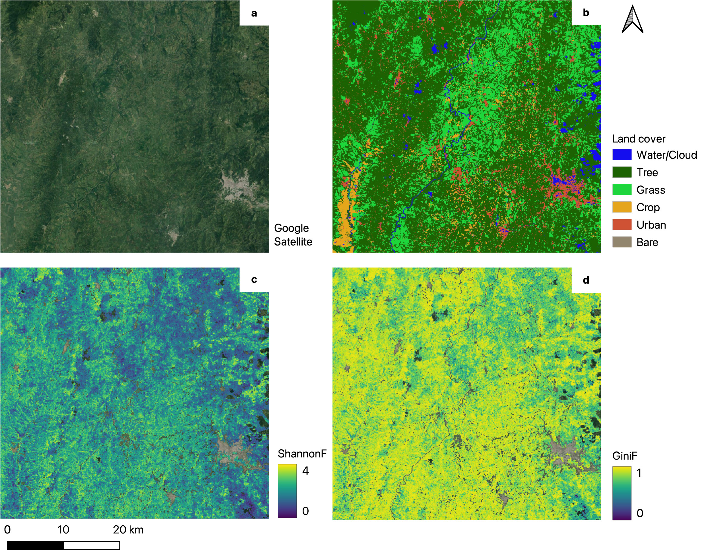 true price functional diversity map